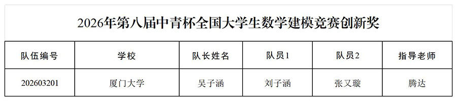 中青杯创新奖_中青杯创新奖 (3).jpg